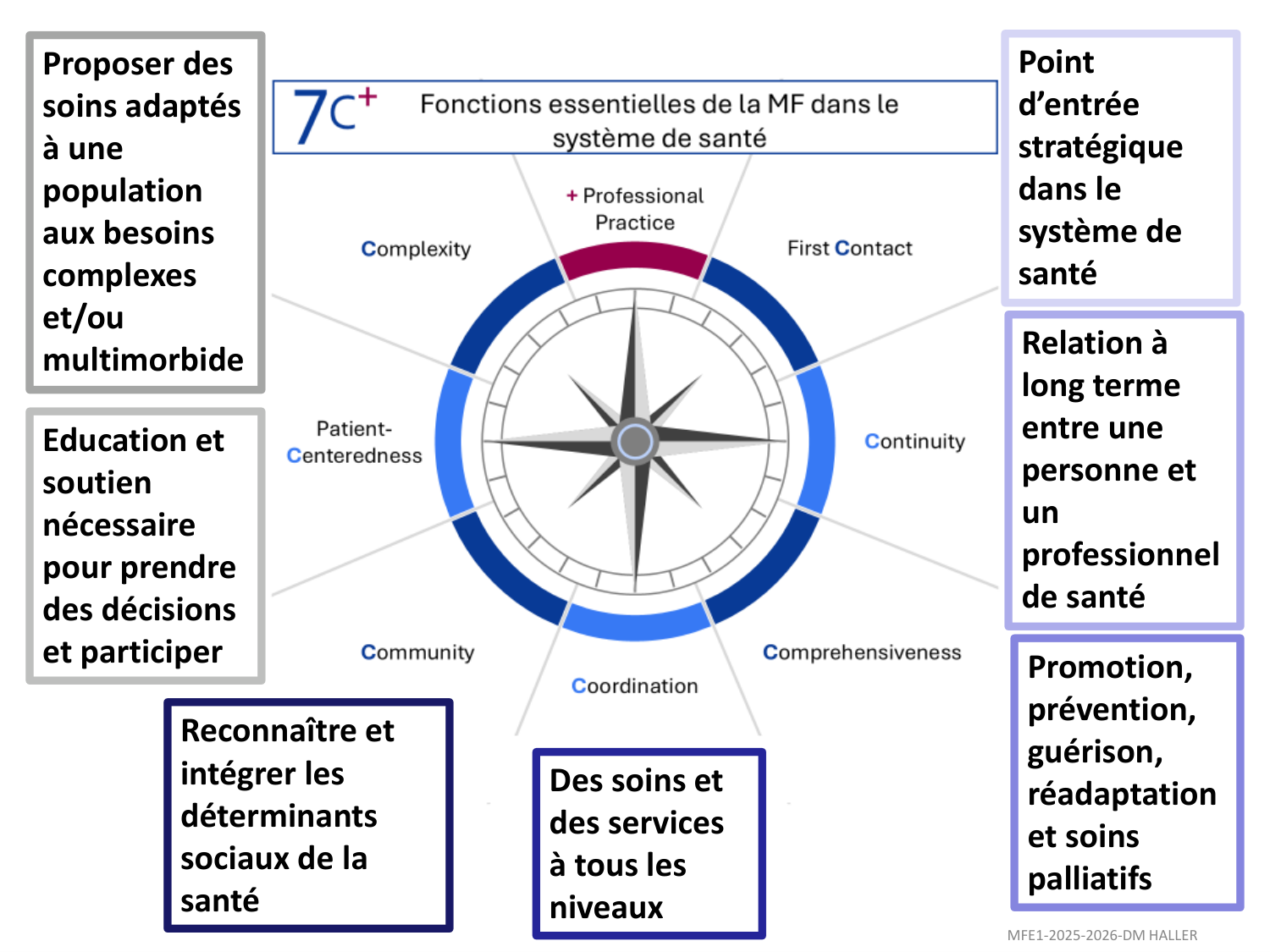 MFE1-sept 2025-pour document page 46