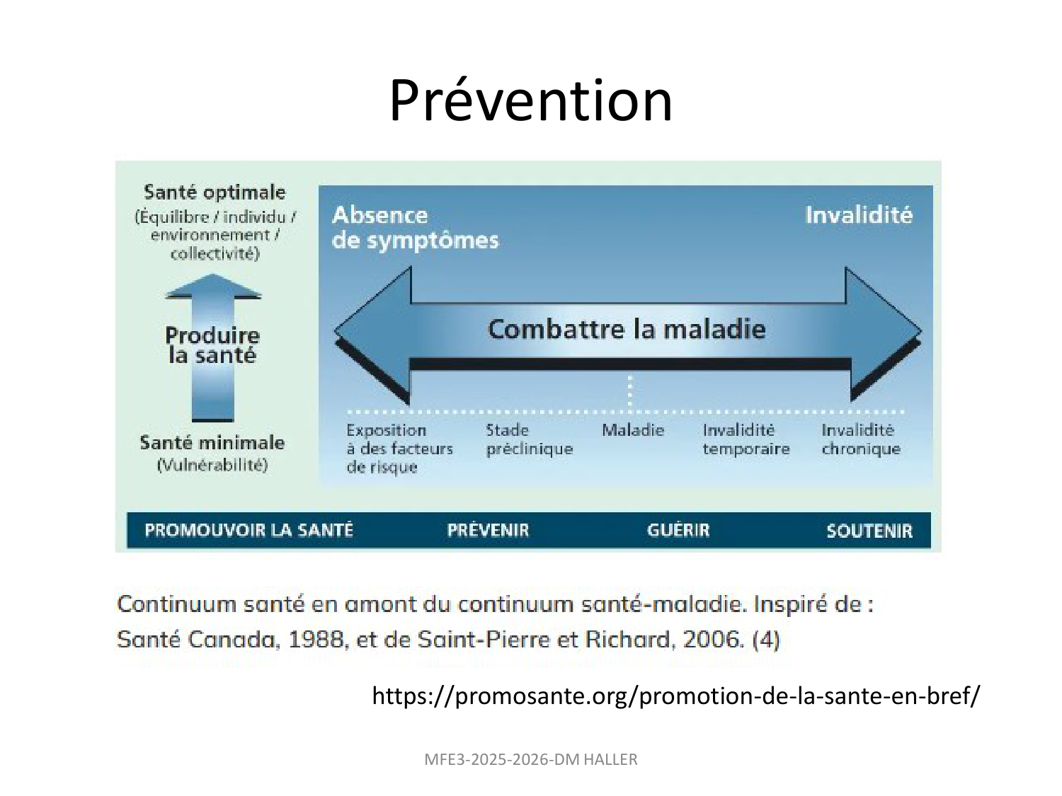 MFE3-version 2025-pour document page 8
