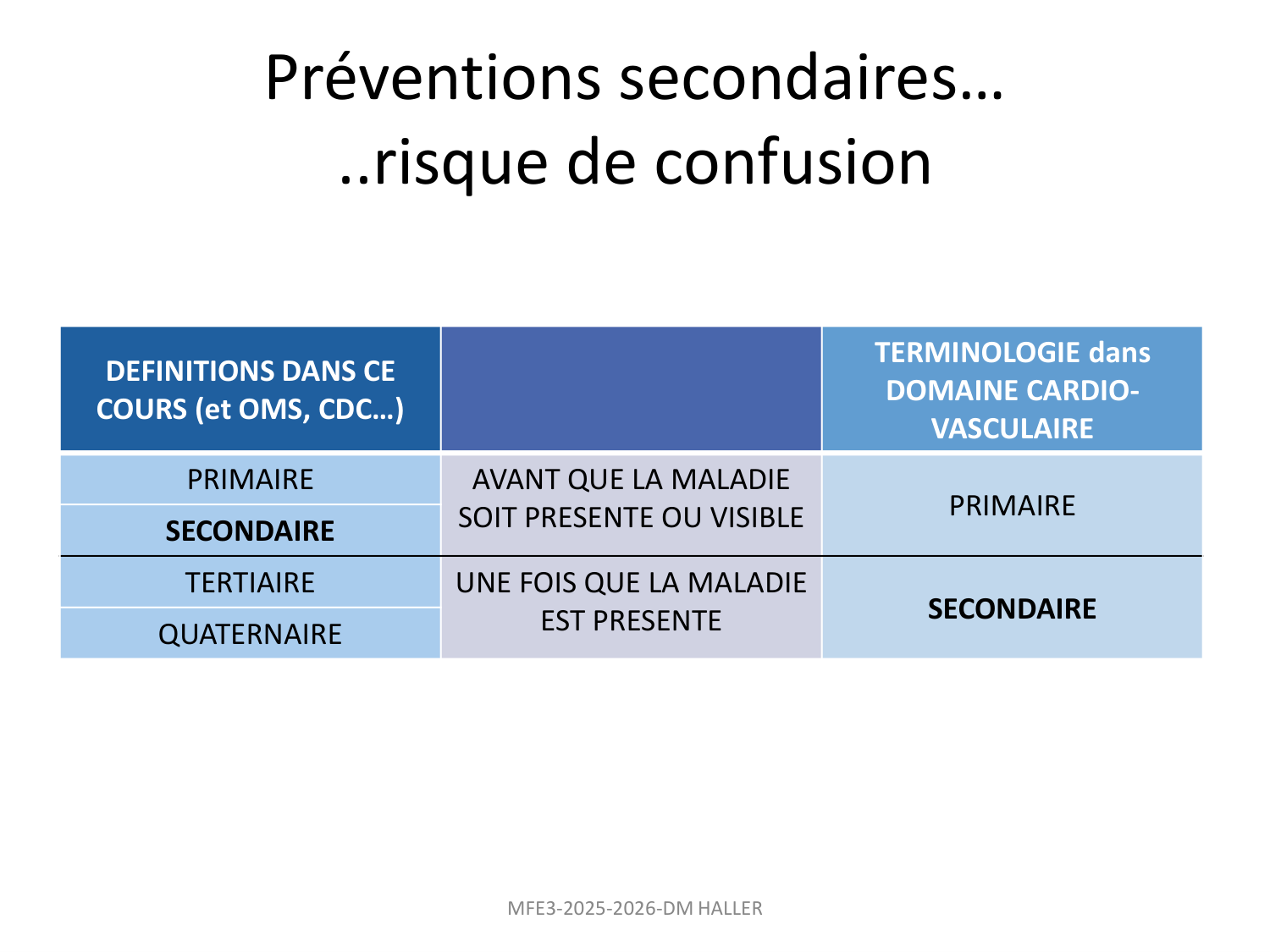MFE3-version 2025-pour document page 11