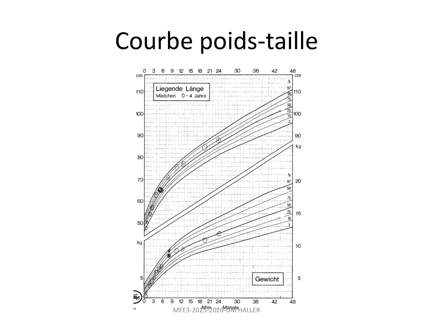MFE3-version 2025-pour document page 17