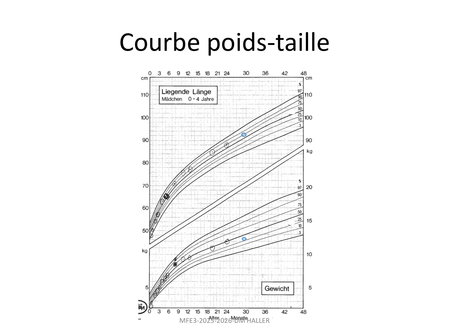 MFE3-version 2025-pour document page 18
