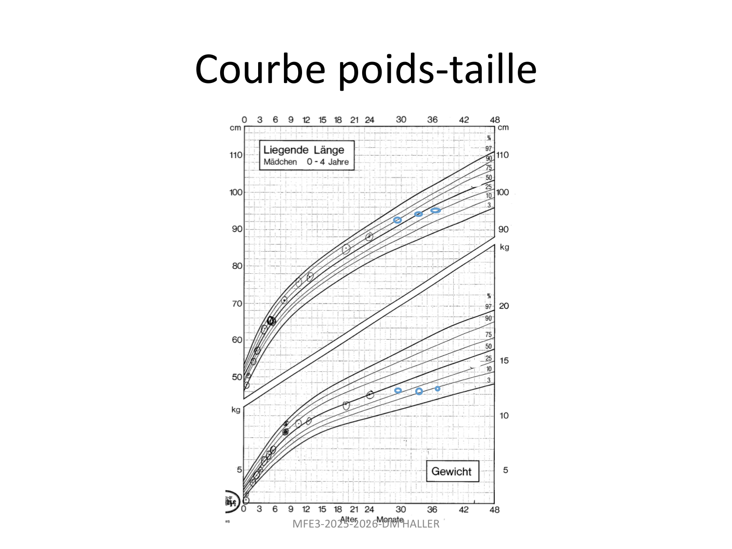 MFE3-version 2025-pour document page 19