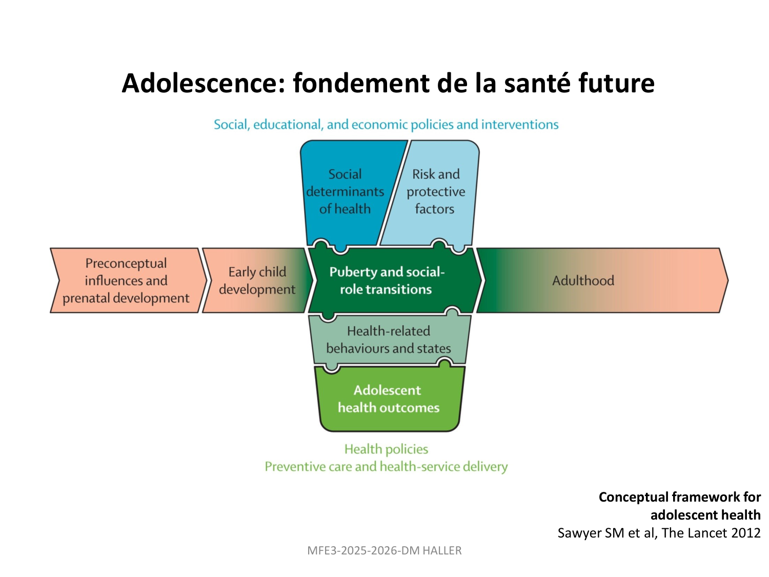 MFE3-version 2025-pour document page 30