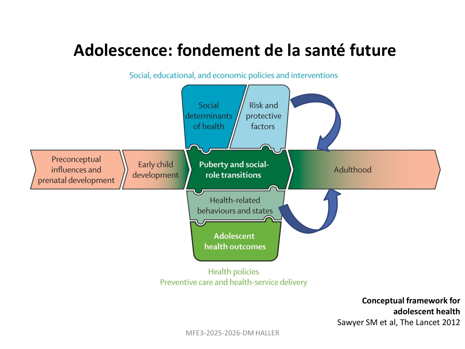 MFE3-version 2025-pour document page 31