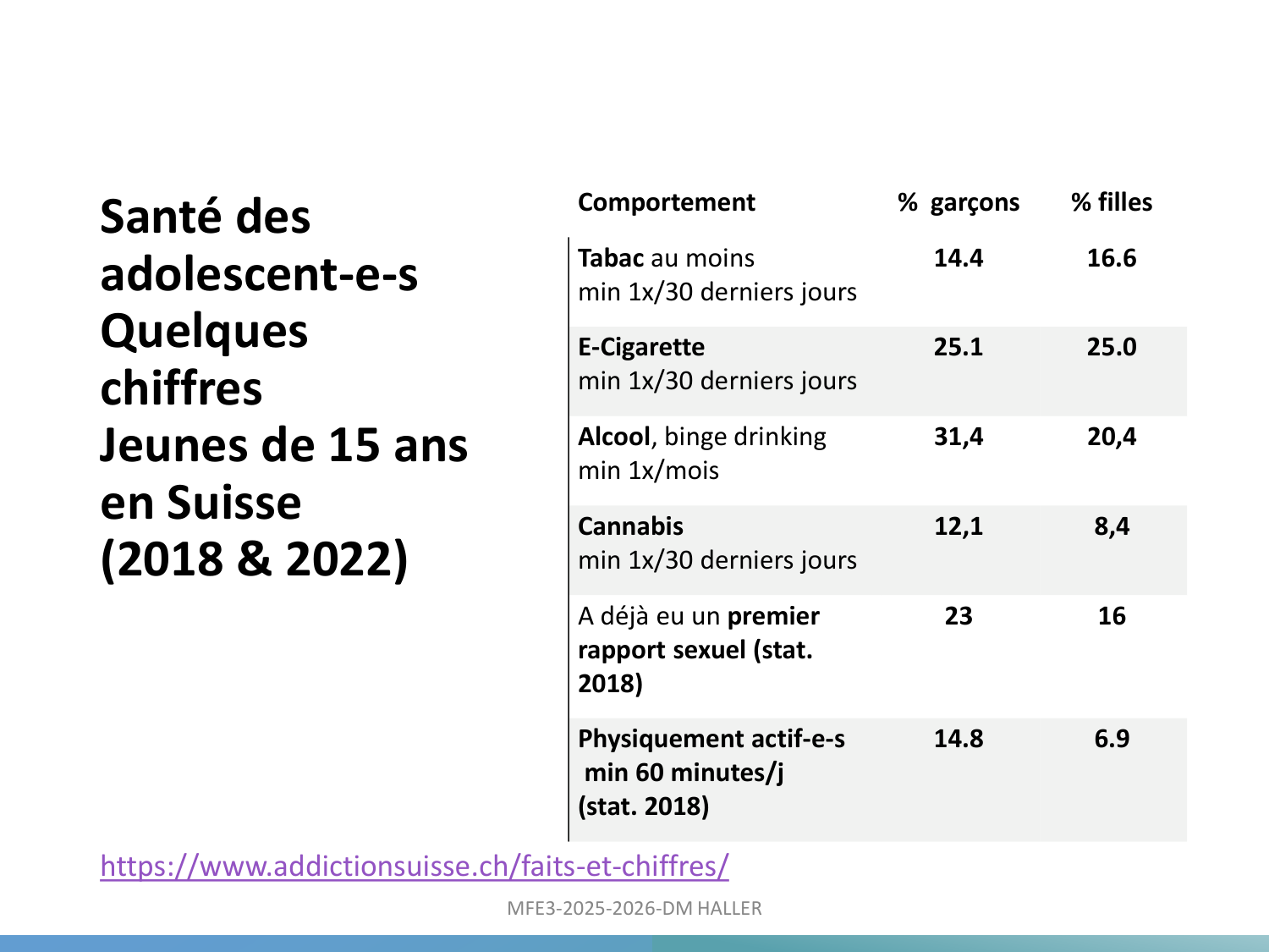 MFE3-version 2025-pour document page 37