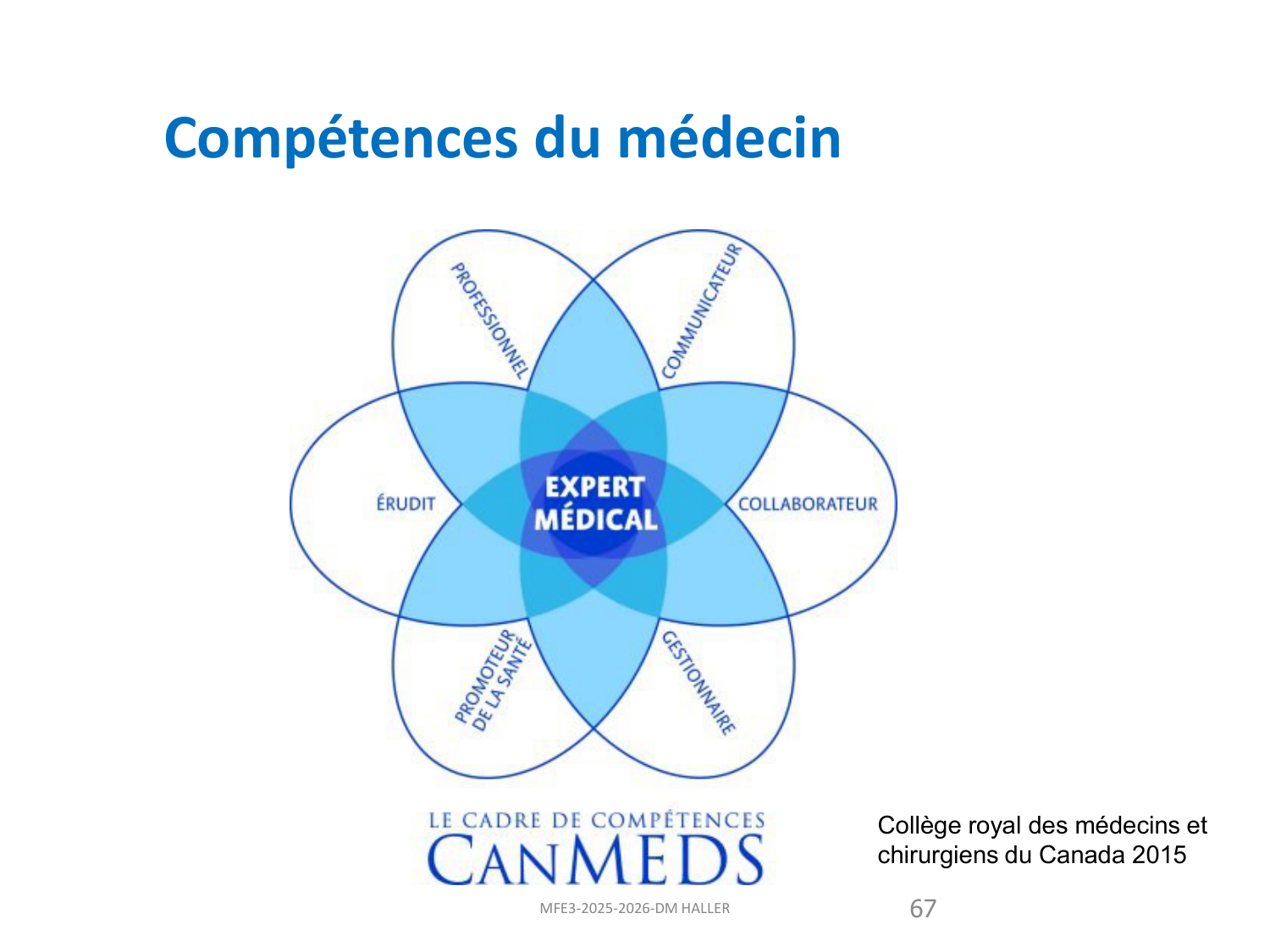MFE3-version 2025-pour document page 66