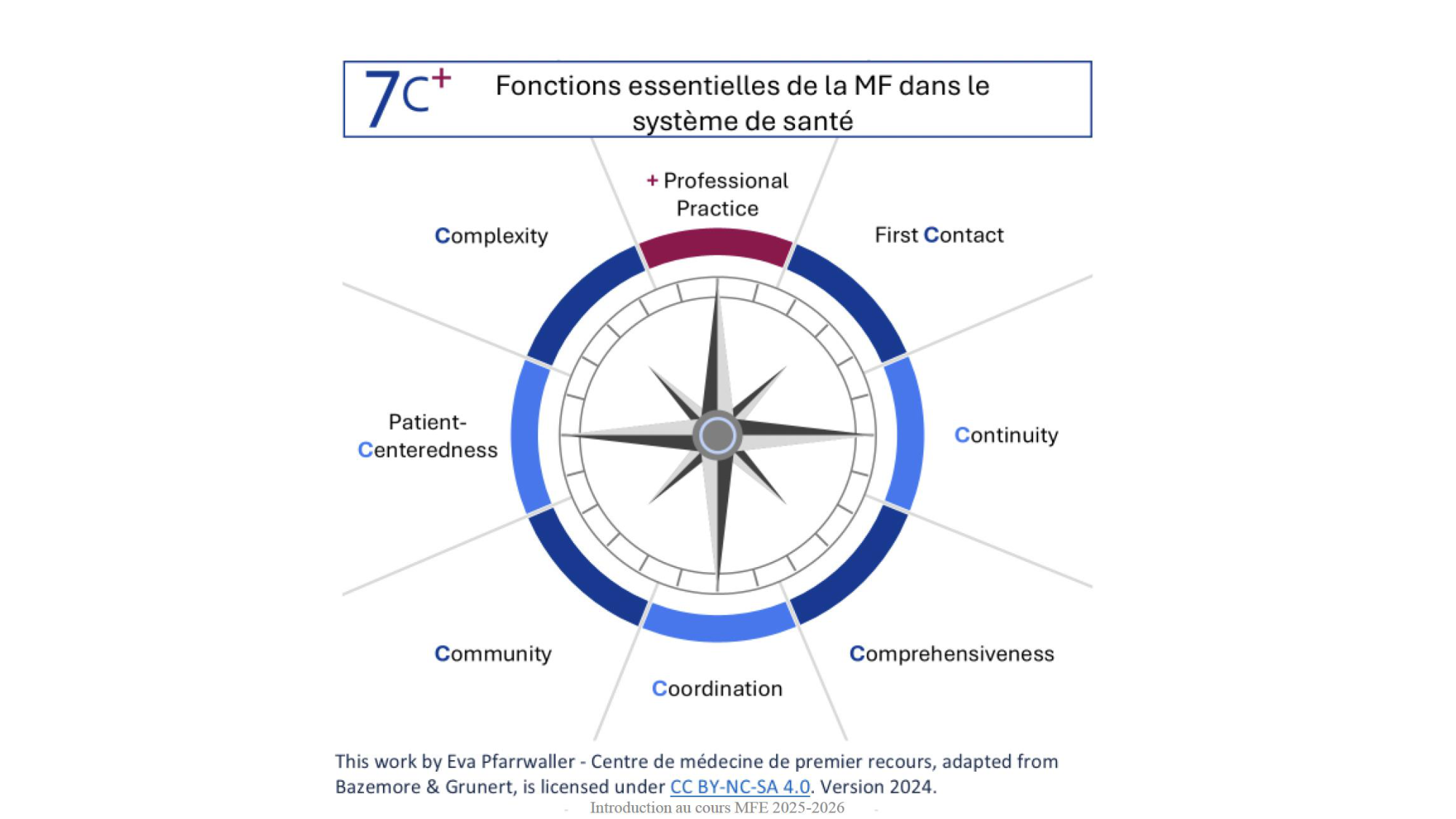 cas de laison MFE 1 page 4