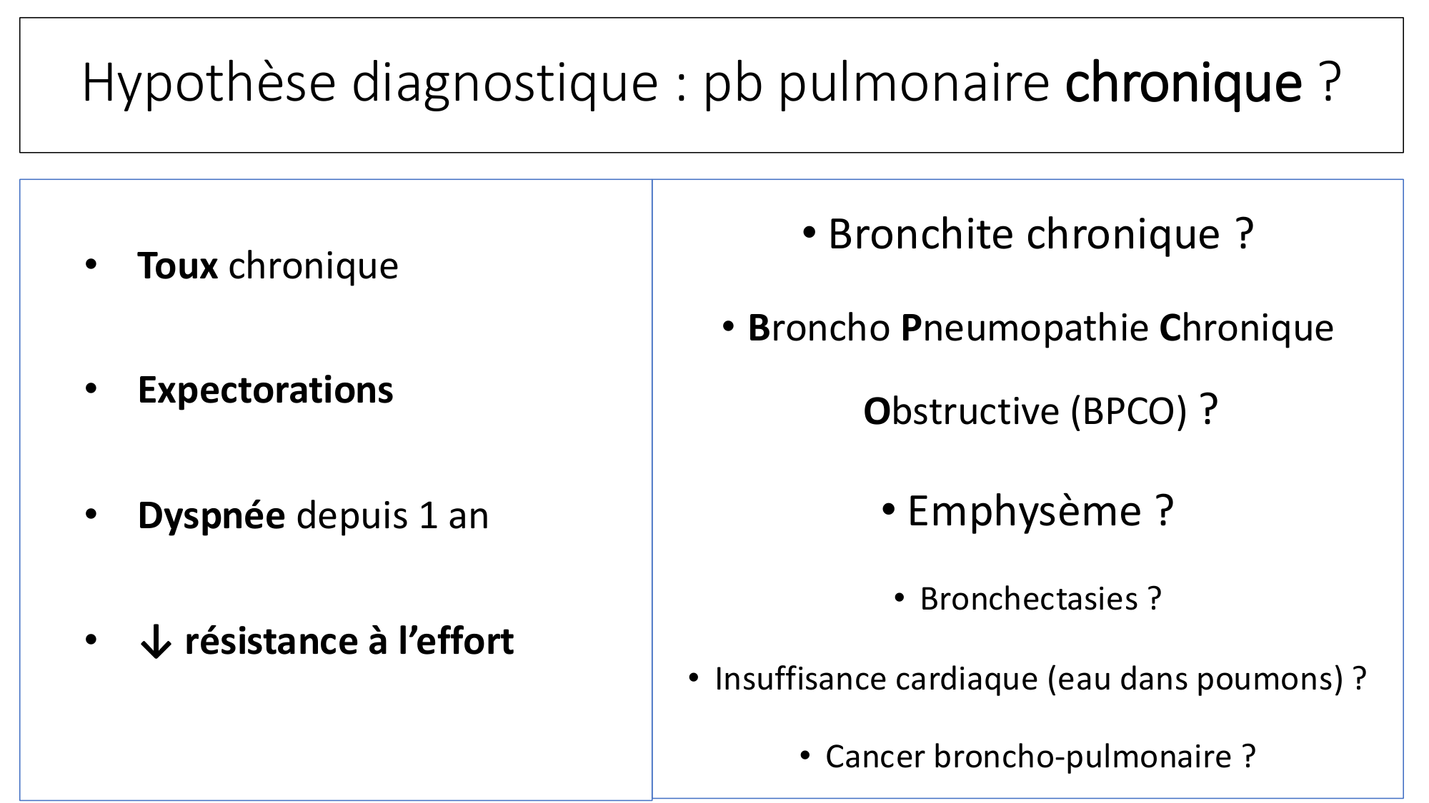cas de laison MFE 1 page 24