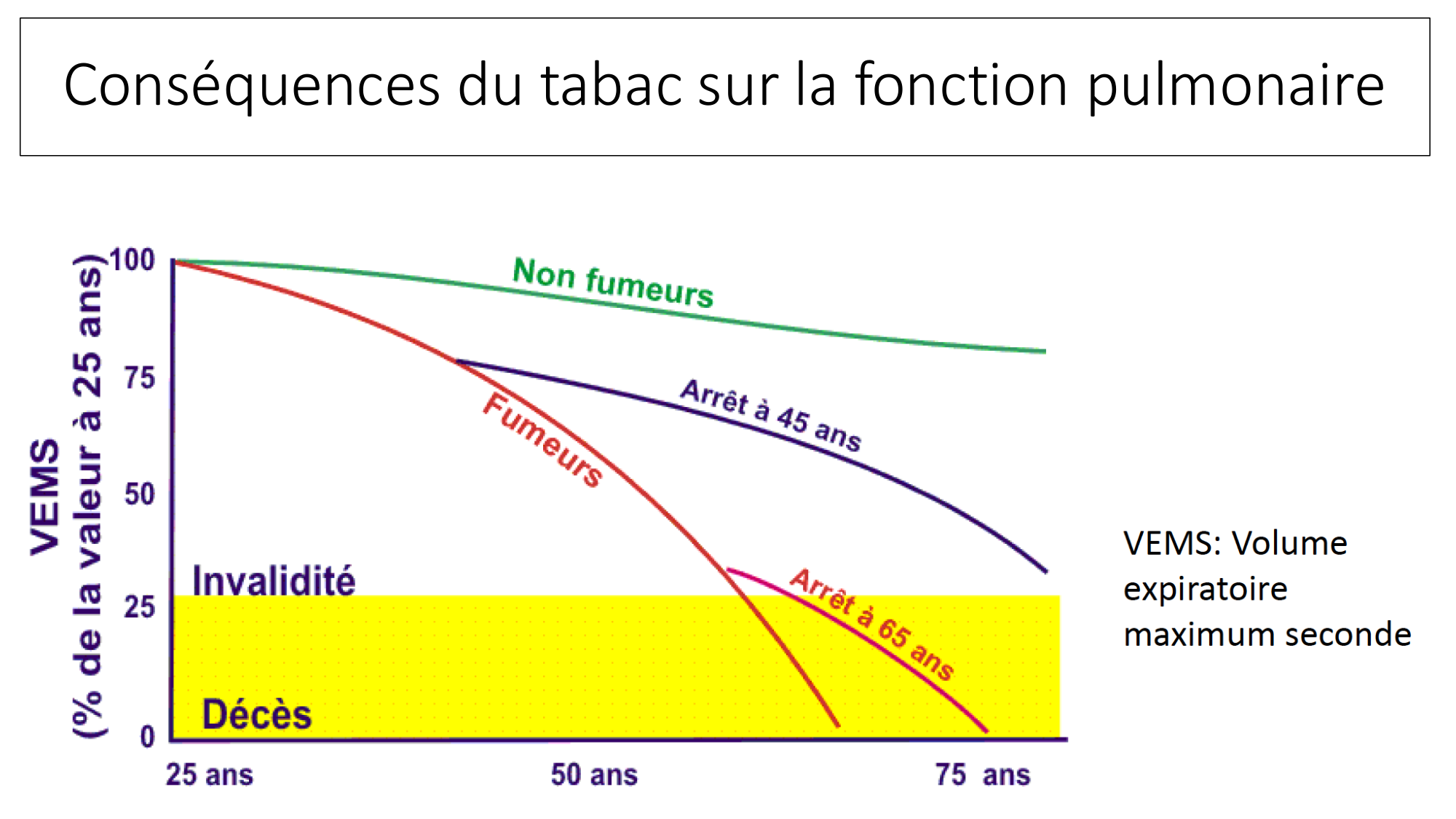 cas de laison MFE 1 page 39