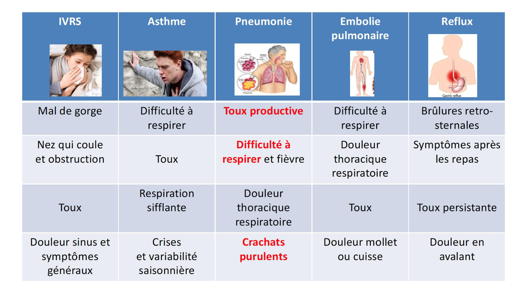 cas de laison MFE 2 page 6