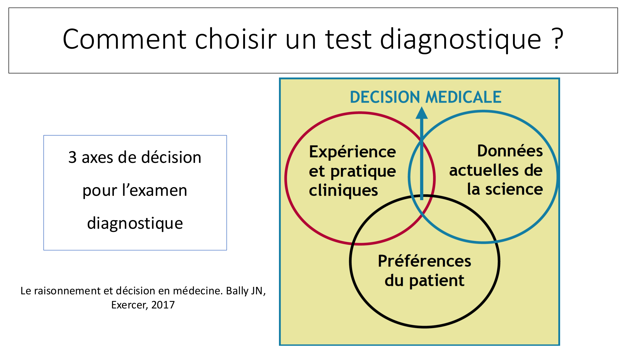 cas de laison MFE 2 page 10