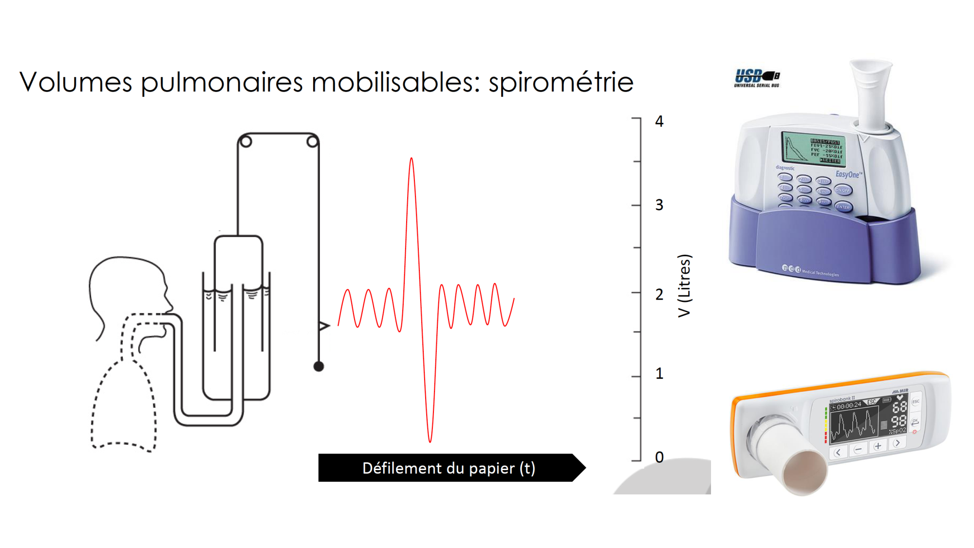 cas de laison MFE 2 page 23
