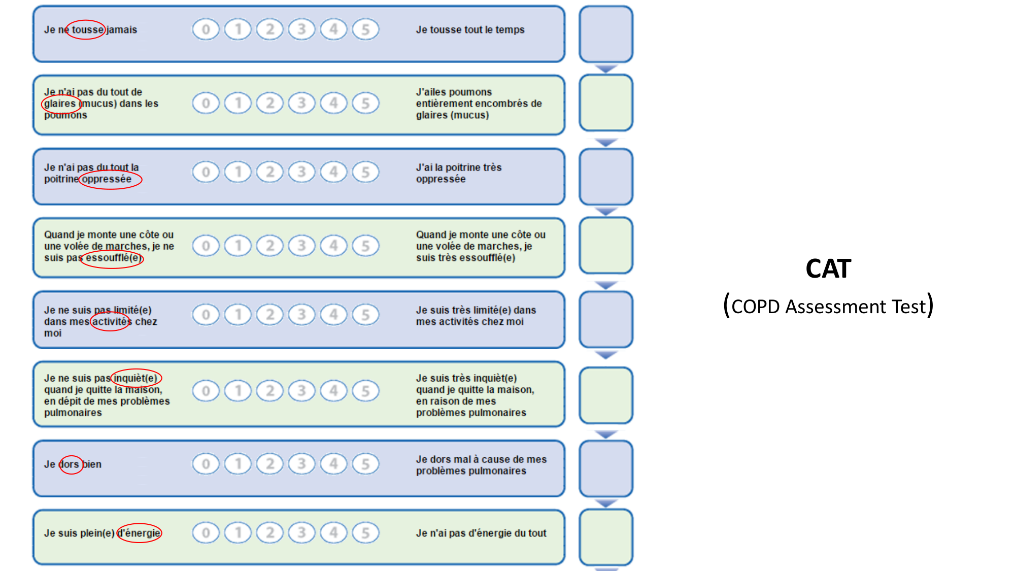 cas de laison MFE 3 page 15