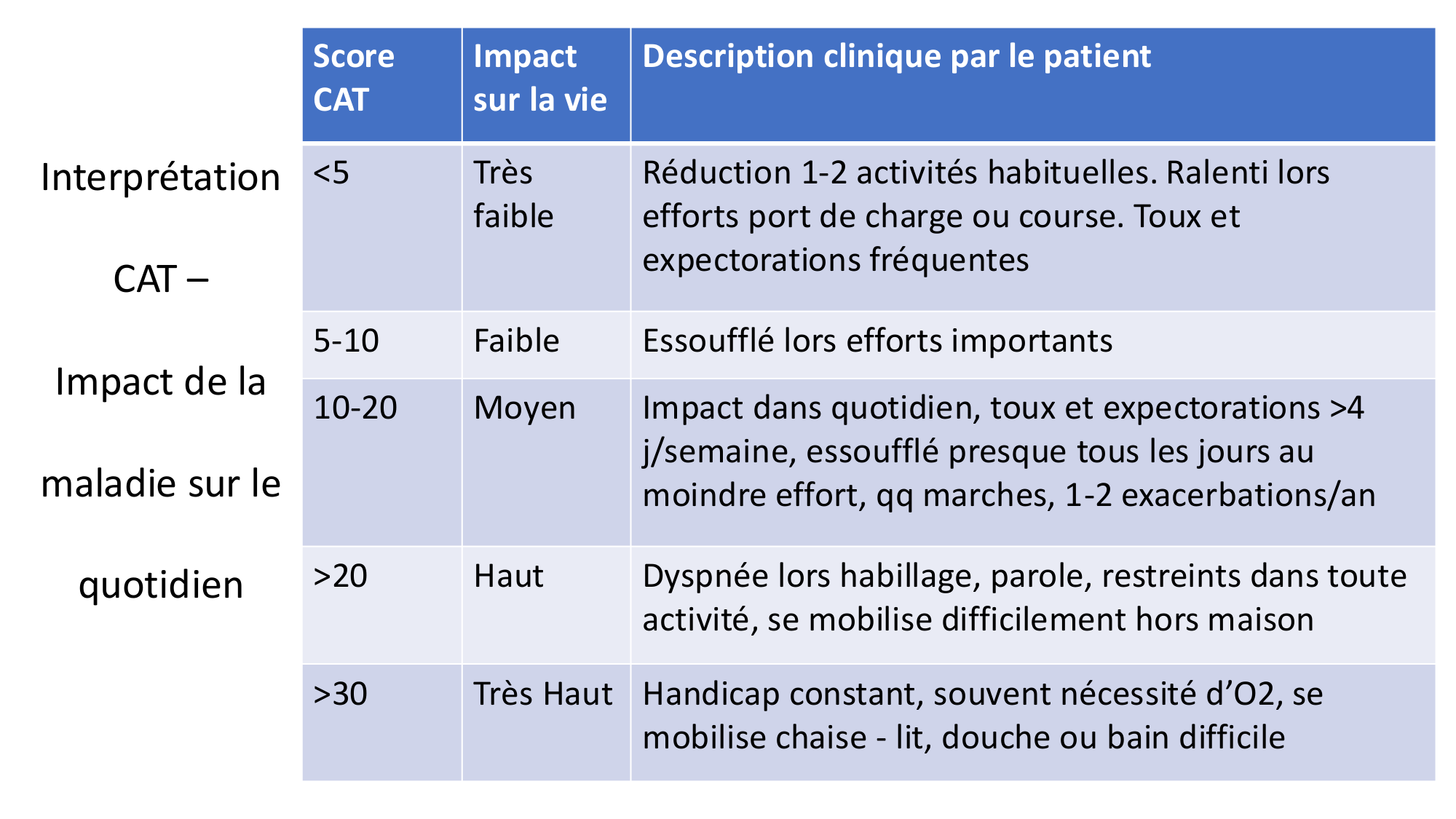 cas de laison MFE 3 page 16