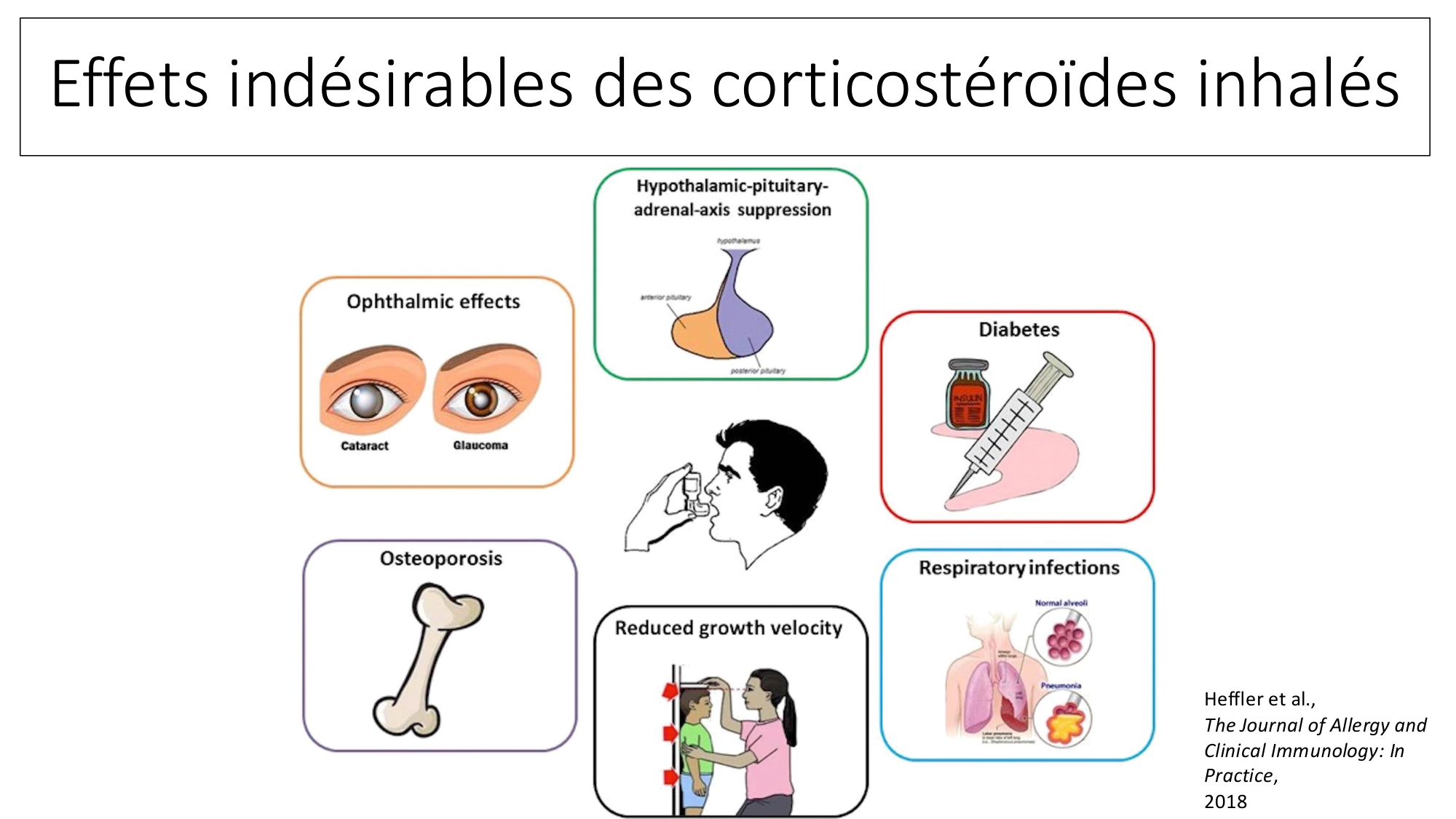 cas de laison MFE 3 page 33