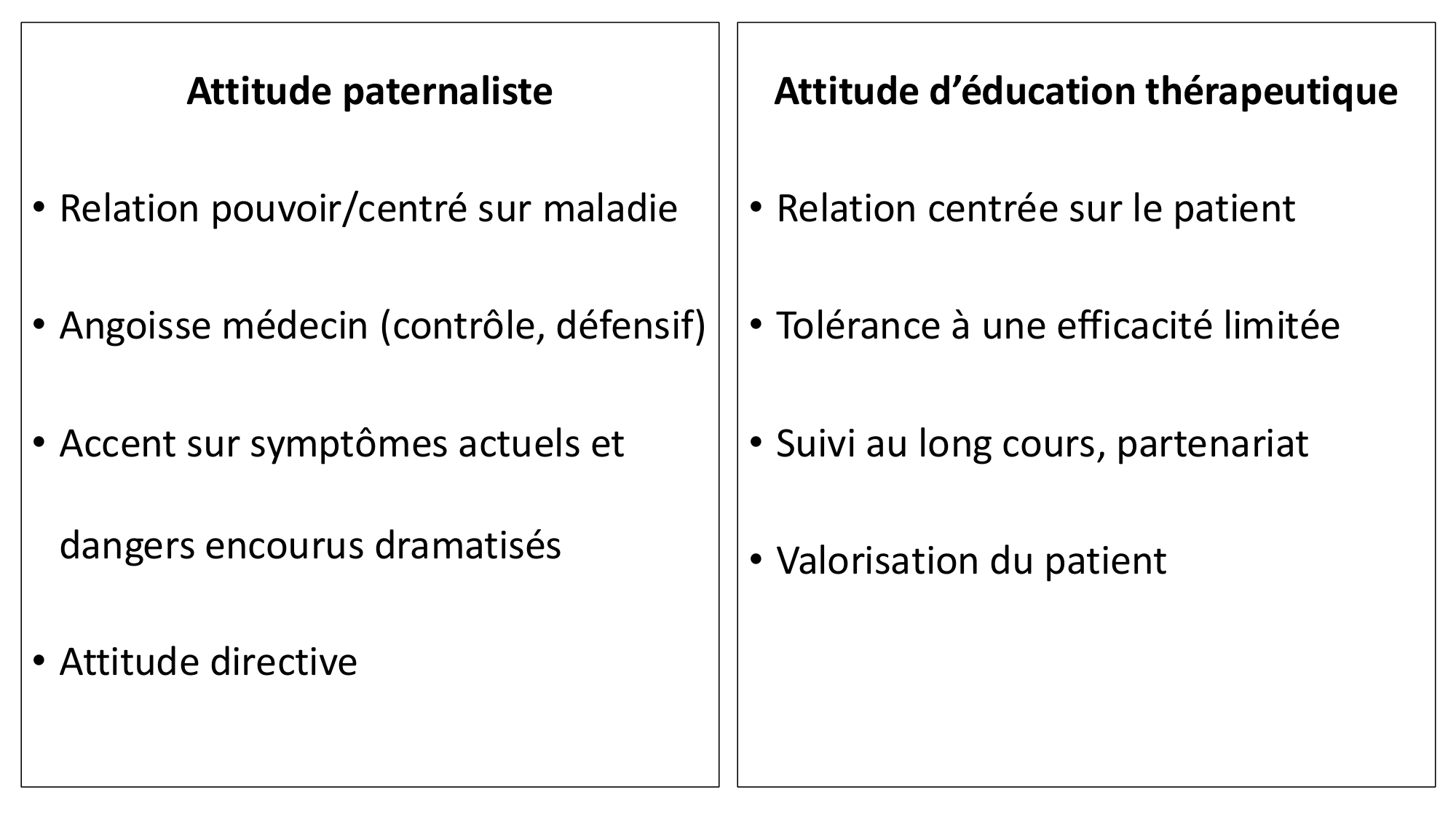 cas de laison MFE 3 page 42