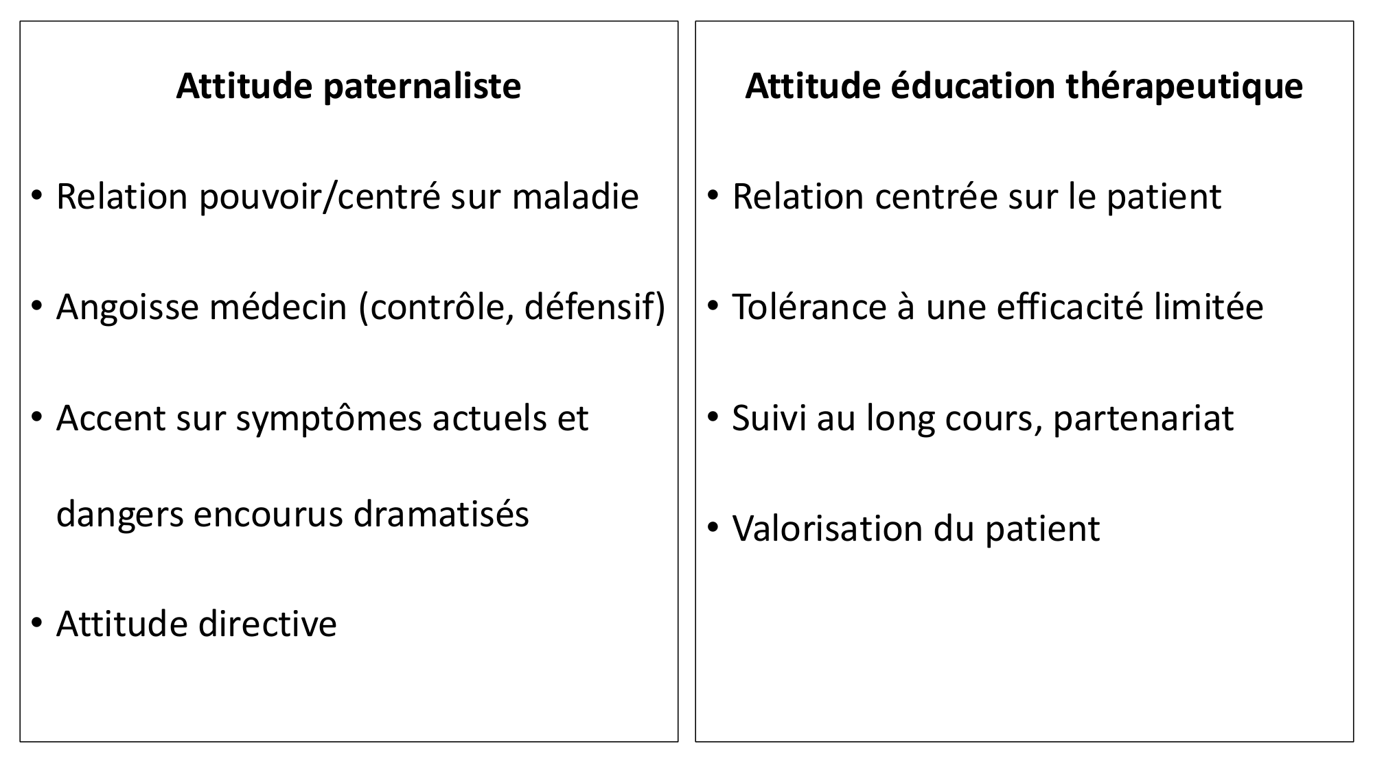 cas de laison MFE 4 page 19