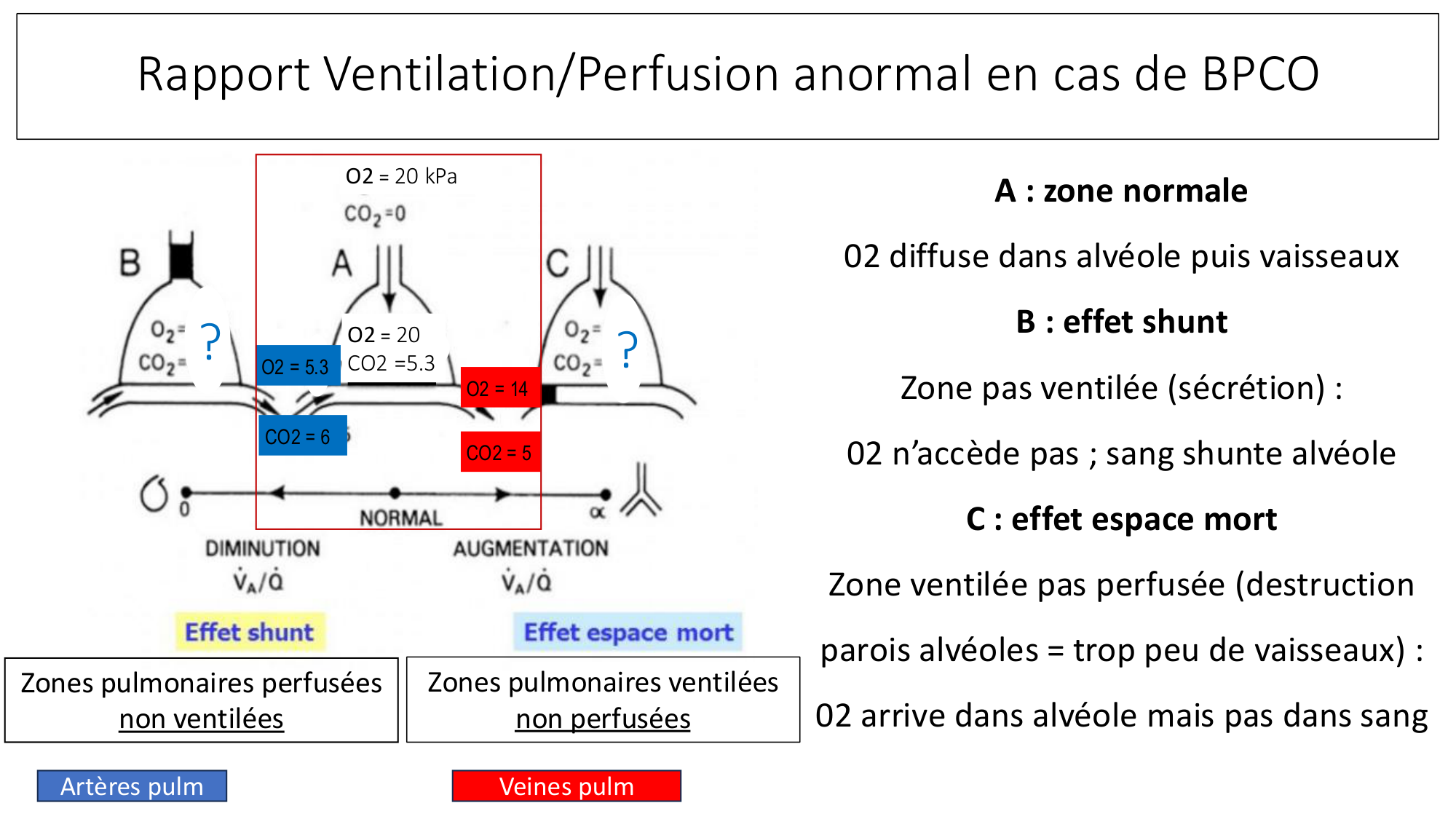cas de laison MFE 5 page 10