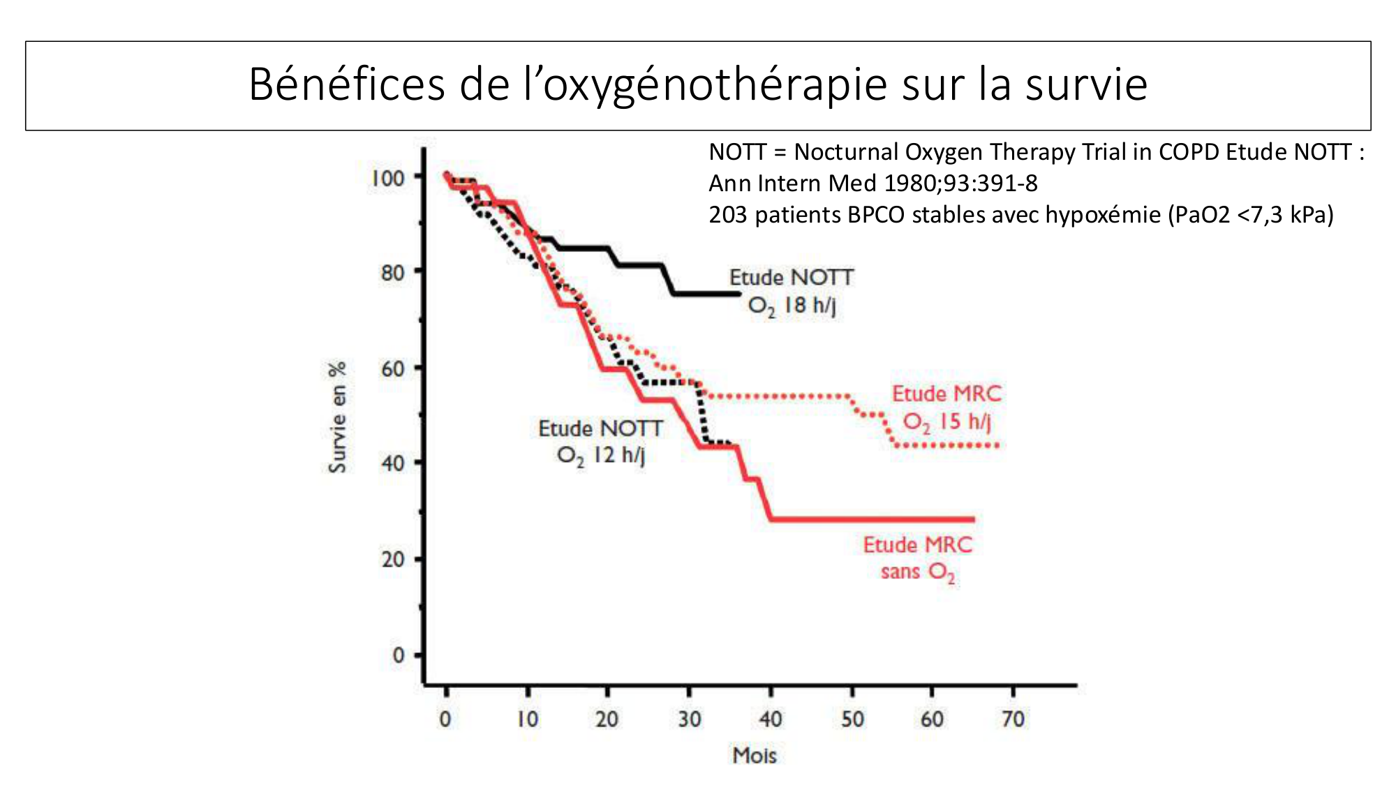 cas de laison MFE 5 page 13