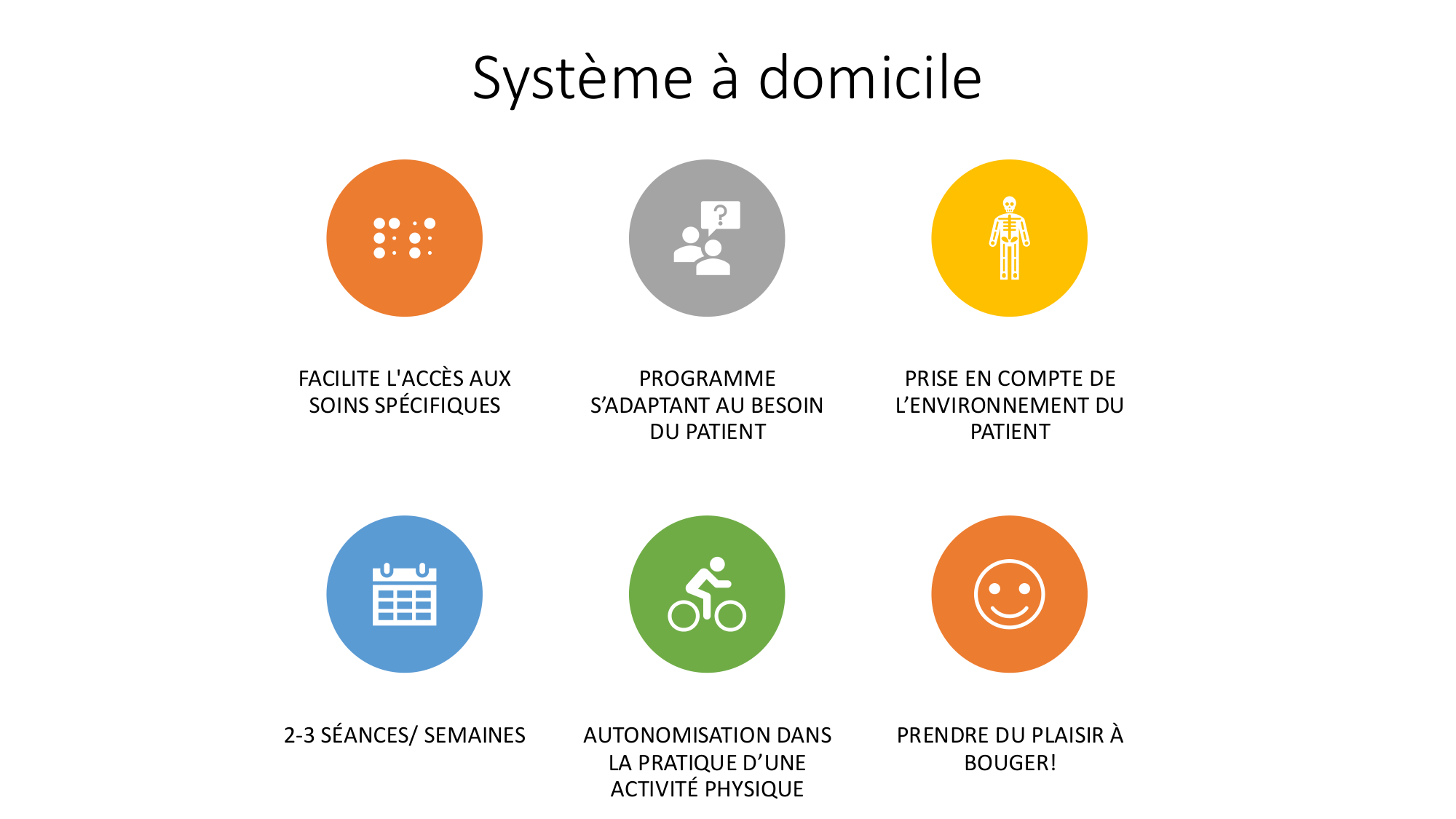 cas de laison MFE 5 page 32