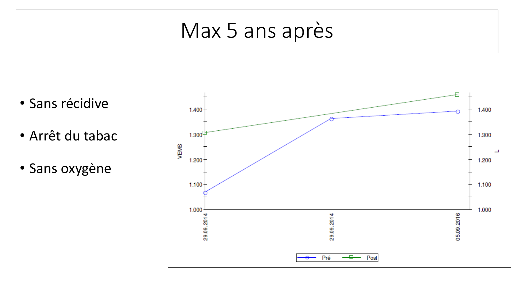 cas de laison MFE 8 page 12